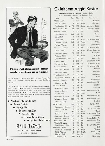 University of Detroit vs. Oklahoma Program