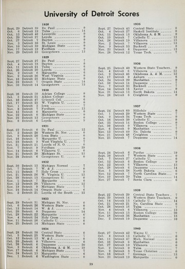 University of Detroit Football Collection: University of Detroit vs. Manhattan College  Program