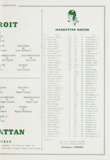 University of Detroit vs. Manhattan Program