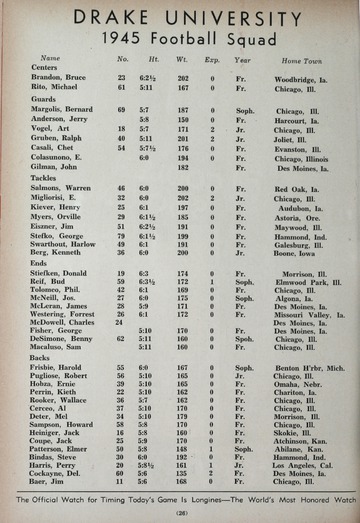 University of Detroit Football Collection: University of Detroit vs. Drake University Program