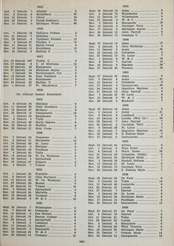 University of Detroit vs. St. Louis University Program
