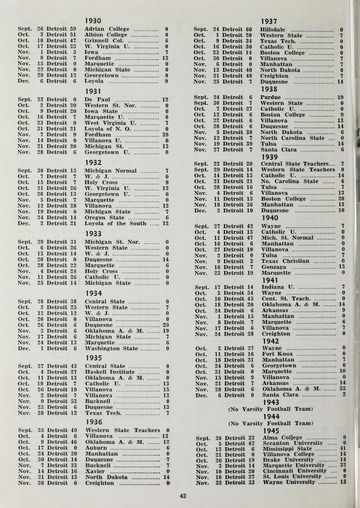 University of Detroit Football Collection: University of Detroit vs. Villanova College Program