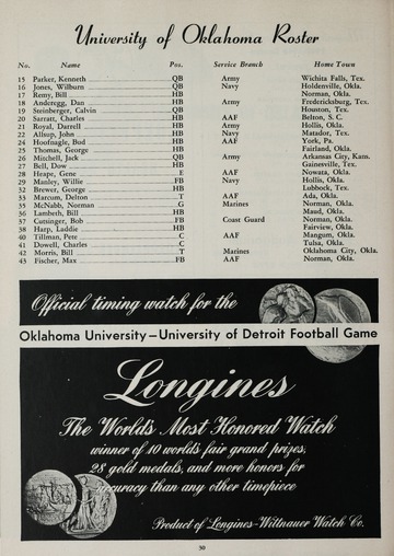 University of Detroit vs. Oklahoma Program