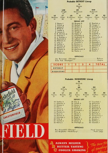 University of Detroit vs. Duquesne Program