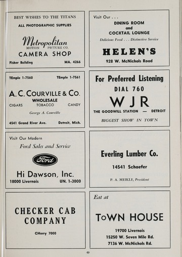 University of Detroit vs. St Marys Program