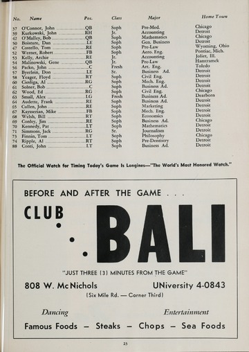 University of Detroit vs. St Louis University Program