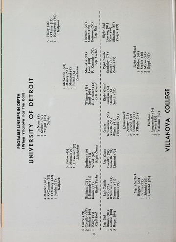 University of Detroit vs. Villanova Program