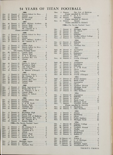 University of Detroit vs. Villanova Program