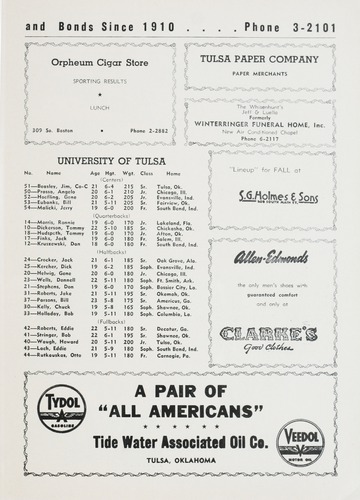 University of Detroit vs. University of Tulsa Program