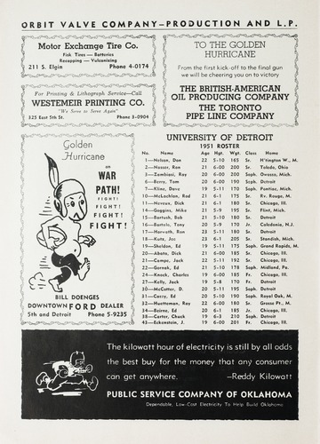 University of Detroit vs. University of Tulsa Program