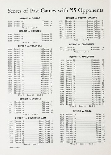 University of Detroit vs. Oklahoma A&M Program