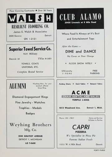 University of Detroit vs. University of Tulsa Program