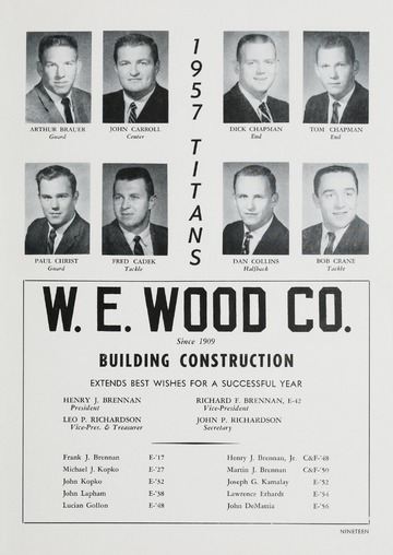 University of Detroit vs. Marquette