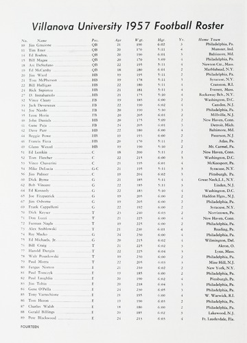 University of Detroit vs. Villanova