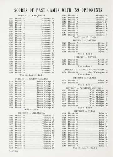 University of Detroit vs. George Washington University Program