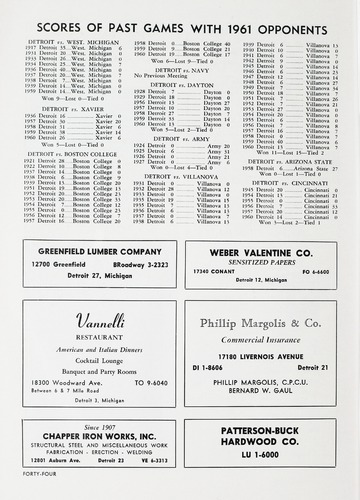 University of Detroit vs. Detroit Navy Program