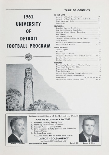 University of Detroit vs. South Carolina