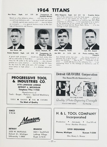 University of Detroit vs. Toldeo