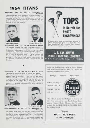 University of Detroit vs. Cincinnati