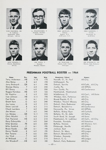 University of Detroit vs. Cincinnati