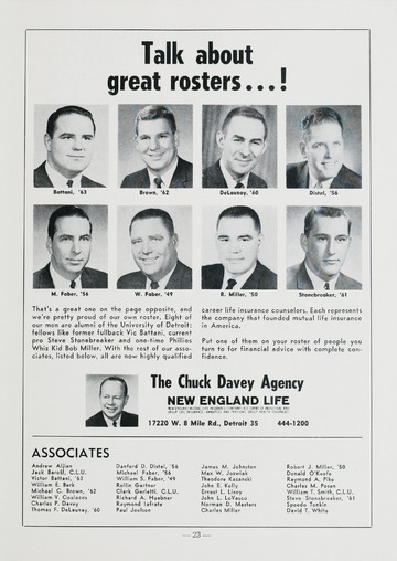 University of Detroit vs. Miami