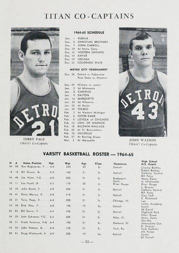 University of Detroit vs. Miami