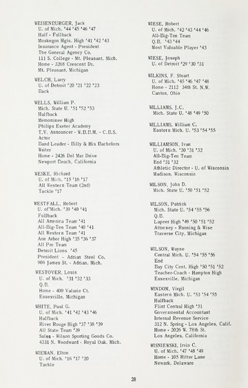 University of Detroit Blue Book