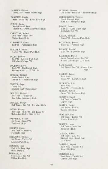 University of Detroit Blue Book