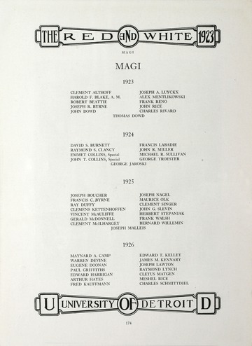 University of Detroit Red and White. 1923
