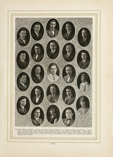 University of Detroit Yearbook Collection: The Red and White 1925