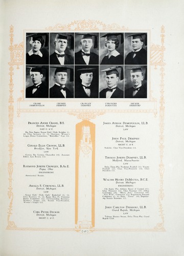 University of Detroit Yearbook Collection: The Tower 1928