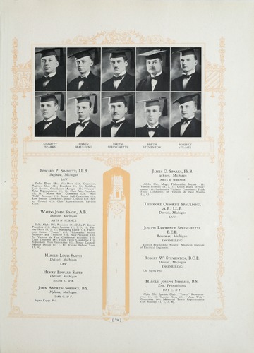 University of Detroit Yearbook Collection: The Tower 1928
