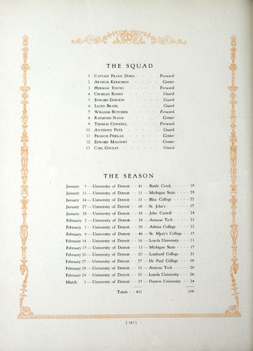 University of Detroit Yearbook Collection: The Tower 1928
