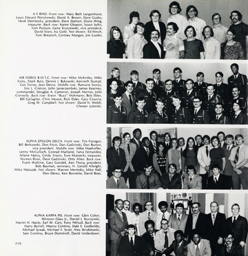 The Urban 1973 Almanac and yearbook -- A Guide to the University