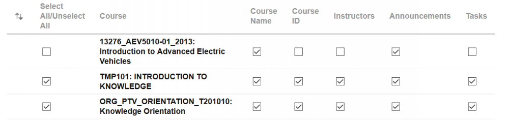 My courses courses list